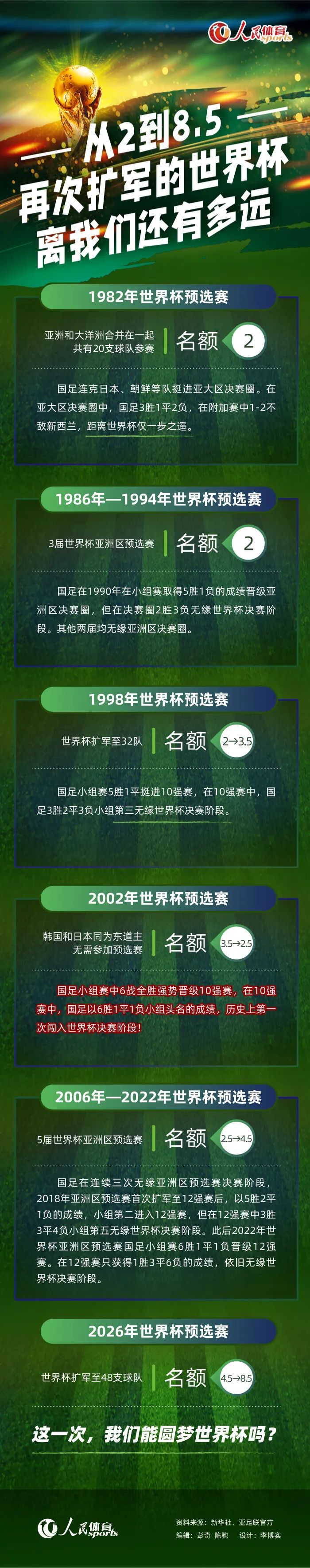 张艺谋时隔24年再演电影张艺谋首拍谍战致敬无名英雄 全员演技派演绎人性抉择张艺谋携《影》现身威尼斯电影节张艺谋携手黄海张艺谋新片《悬崖之上》今日发布定档海报，宣布将于2021年4月30日全国公映